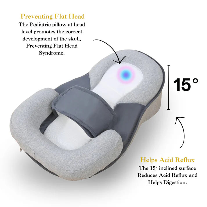 Anti Reflux Baby Lounger