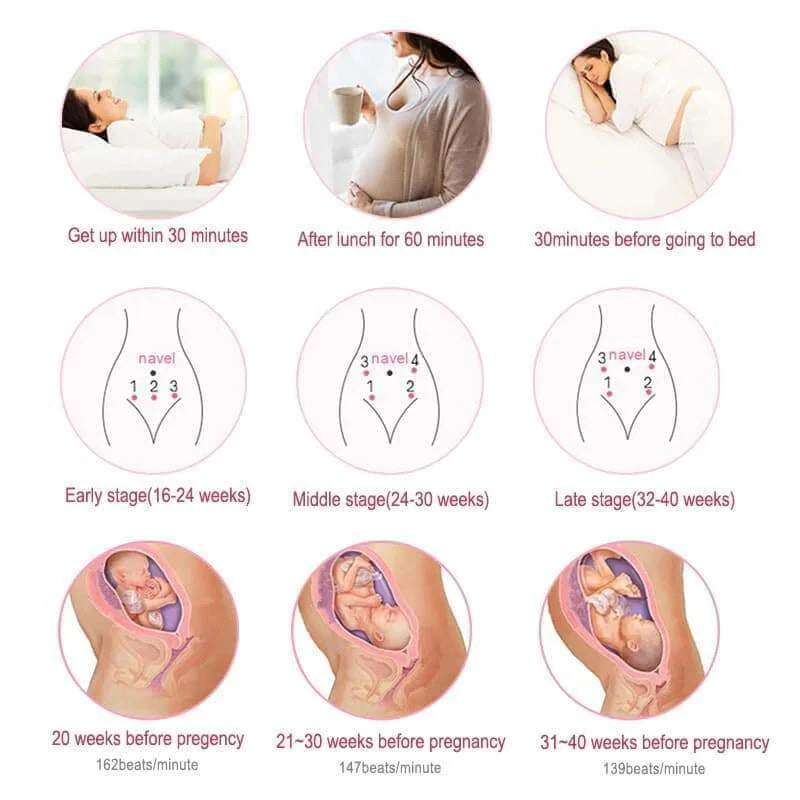 HeartbeatTrack Baby Fetal Doppler