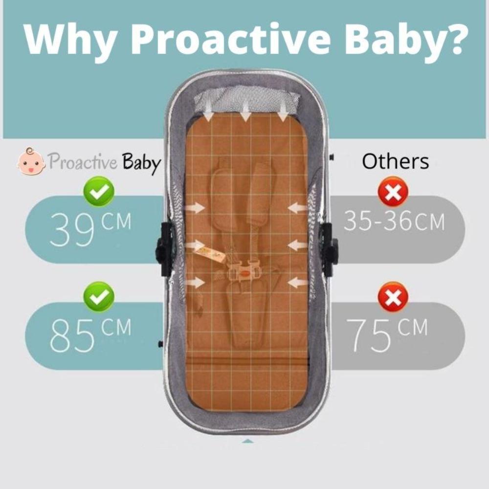 ProBaby™ Full Stroller For Newborn/Infant